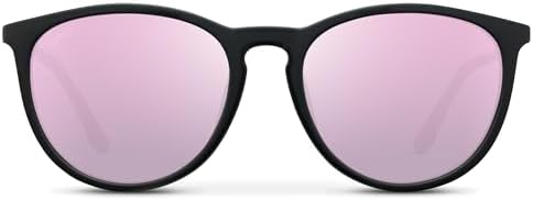 WearMe Pro - Image 2