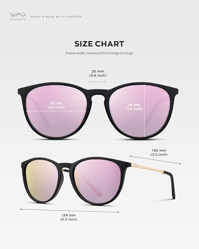 WearMe Pro - Image 4